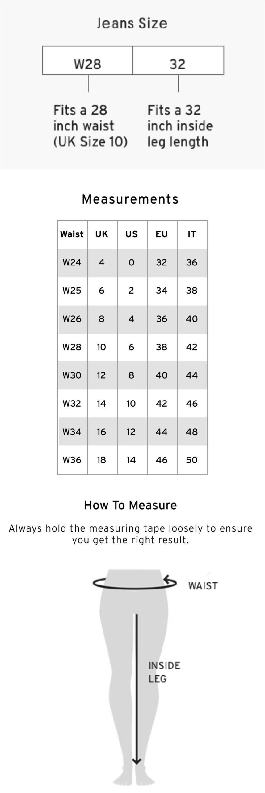 Size guide Jeans Size guide Jeans